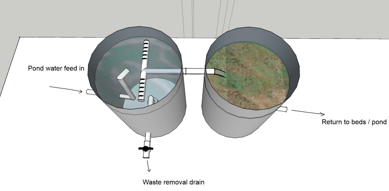 swirl and bio 2d.jpg