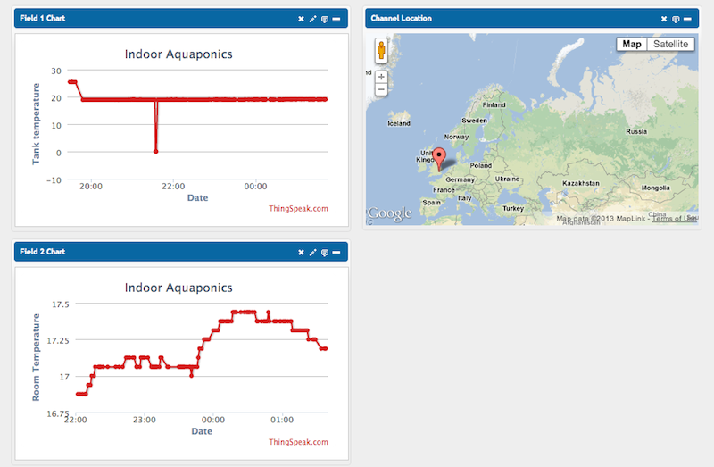 Screen Shot 2013-05-13 at 01.42.56.png