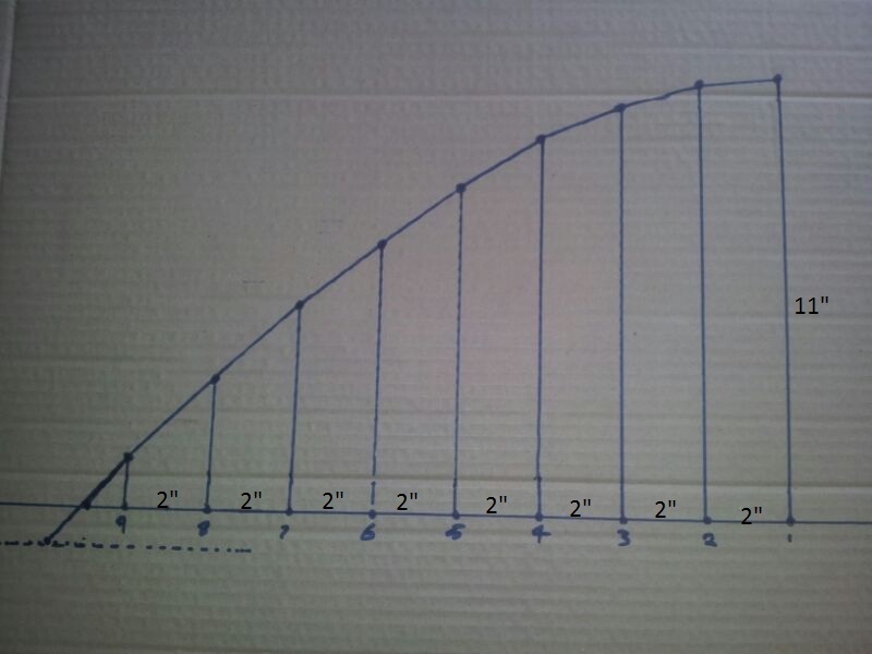 Barrel  aquaponics template 02.jpg