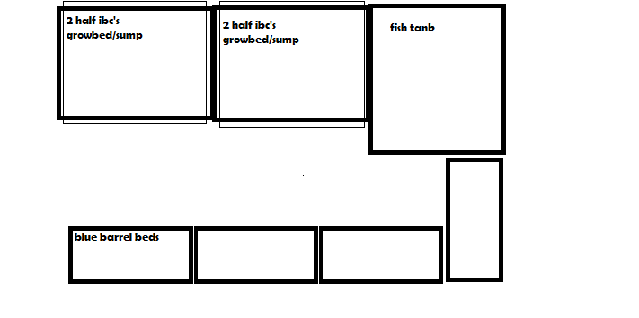 barrels in the greenhouse2.png