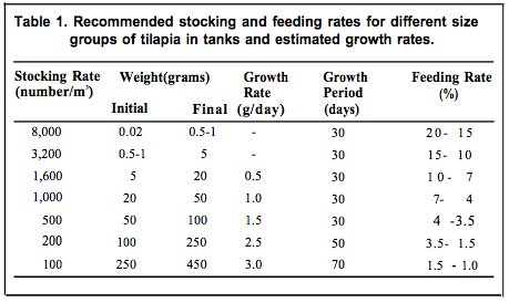 Captura de pantalla 2013-09-17 a les 12.44.56 PM.png