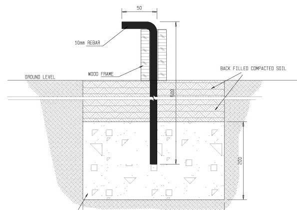 GROUND ACHOR SOILCRETE copy.jpg