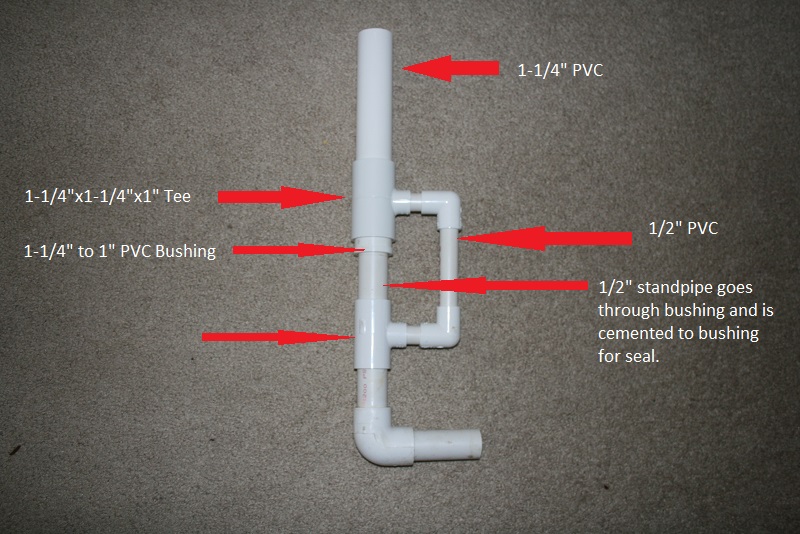 Assembly with lables.jpg