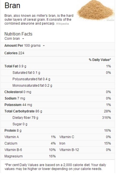 Rice Bran Wikipedia content.jpg