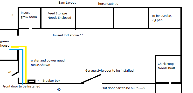 Barnlayout.png
