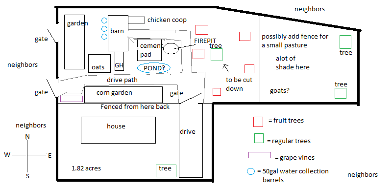 property layout.png