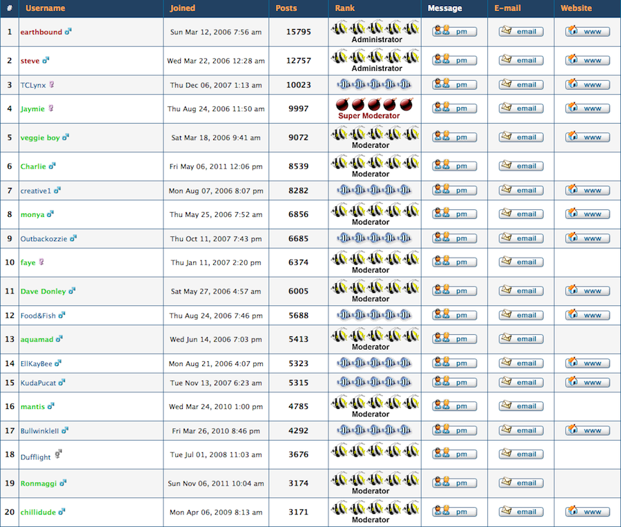 Screen shot 2013-12-15 at 4.52.51 PM.png