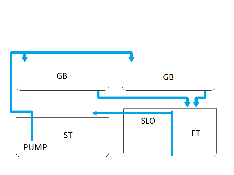 AP - Karratha System.png