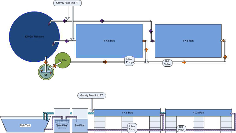 plan elavation plumbing.jpg
