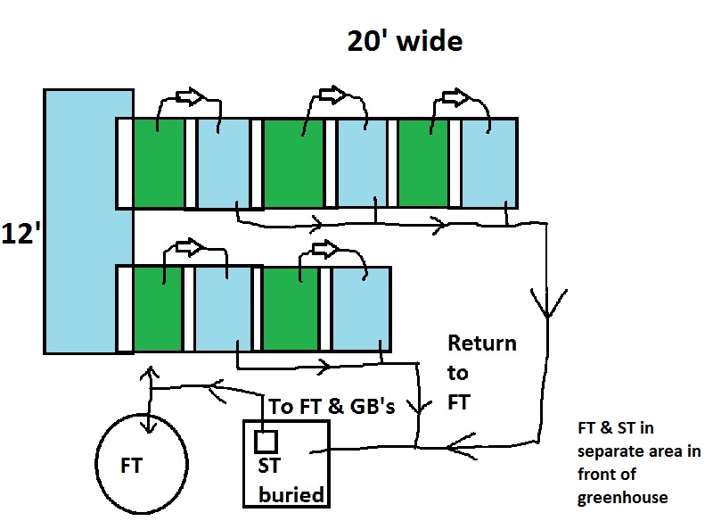 Rough Draft 12 foot section.jpg