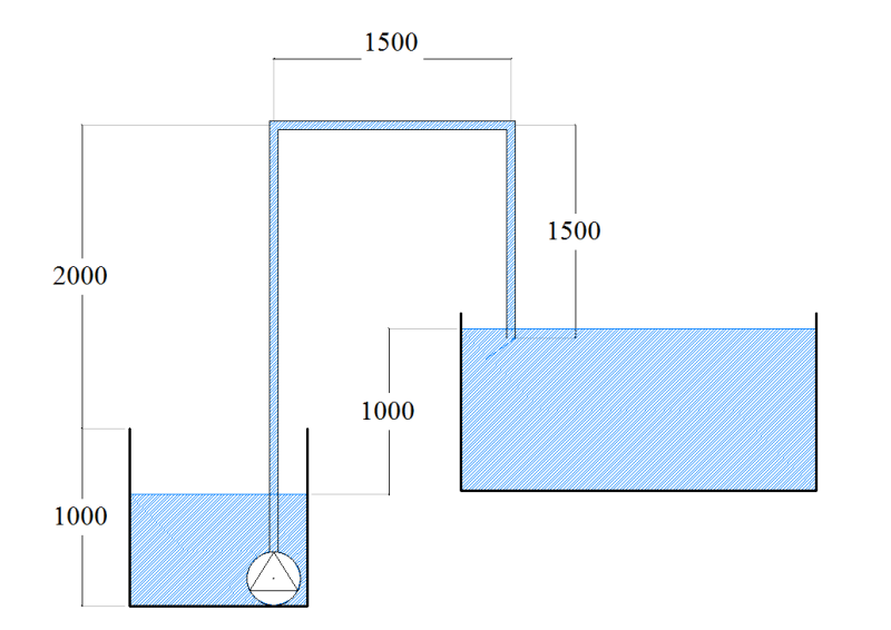 Pipe length and fittings.png