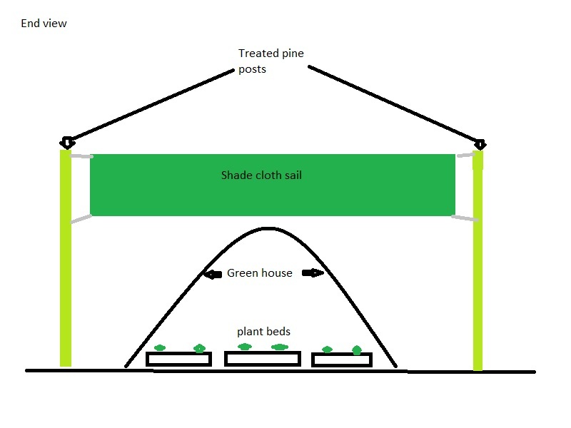 Shad cloth end view.jpg