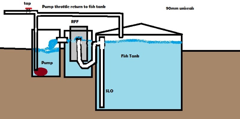 2 barrel in ground (Custom).jpg