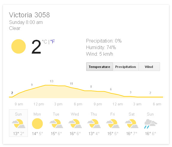 TempSun3-8-2014 (01).jpg