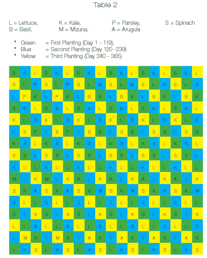 Planting grid-01.PNG