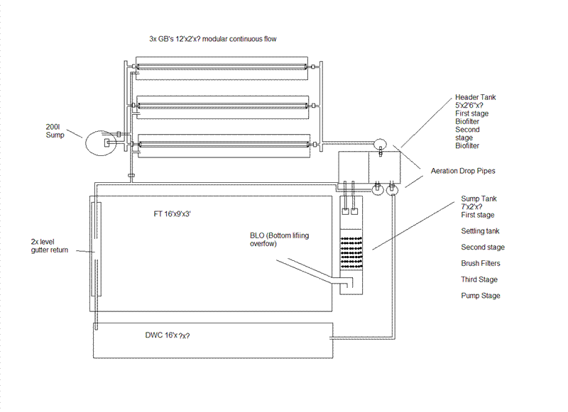 large system 2 (Medium).GIF