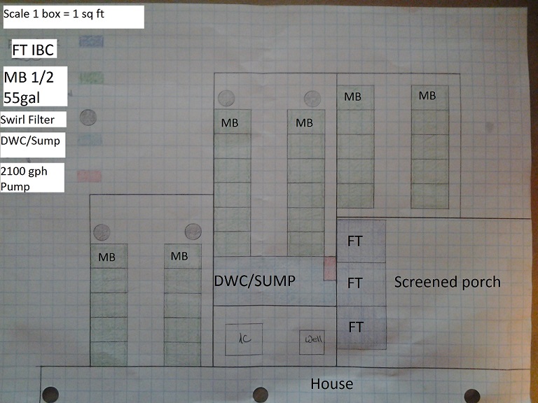 aquaponic design.jpg