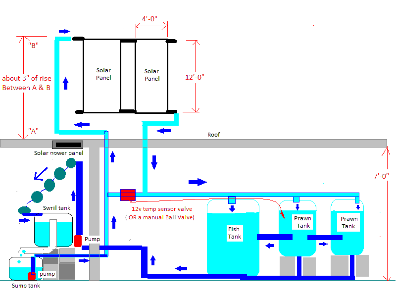 Aquapnics solar heat system - Copy.png
