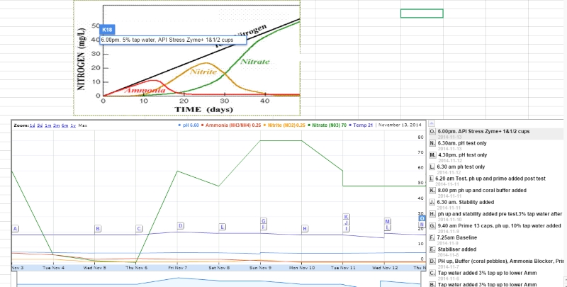 API Test Ranges 13_11_2014.jpg