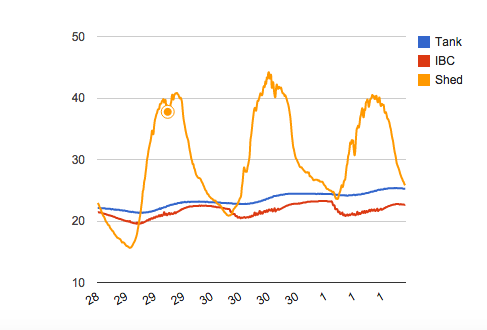 Screen Shot 2014-12-01 at 11.04.29 pm.png