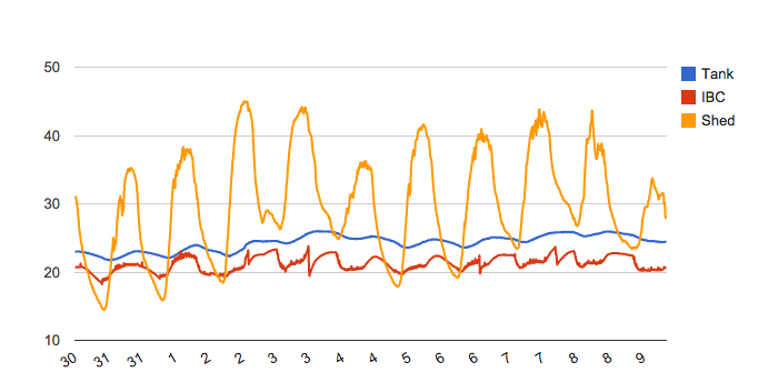 Screen Shot 2015-01-09 at 6.55.02 pm.png