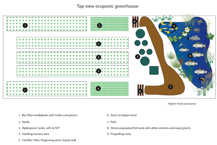 Screen Shot 2015-02-26 at 13.44.39.png