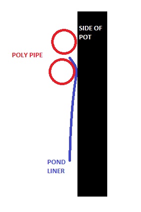 PondLinerFixin.jpg