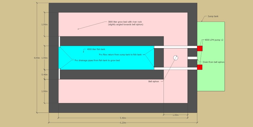 Plumbing top (Small).jpg