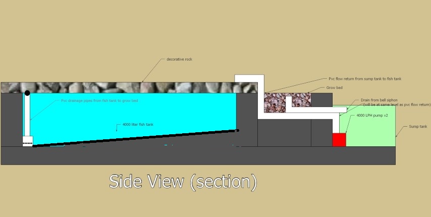 Plumbing side %28Small%29.jpg