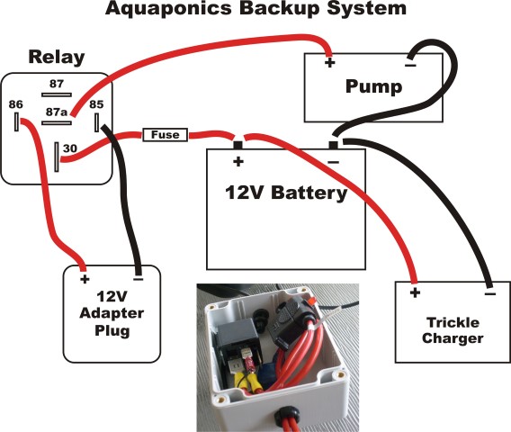 12v Backup System 01 (Small).jpg