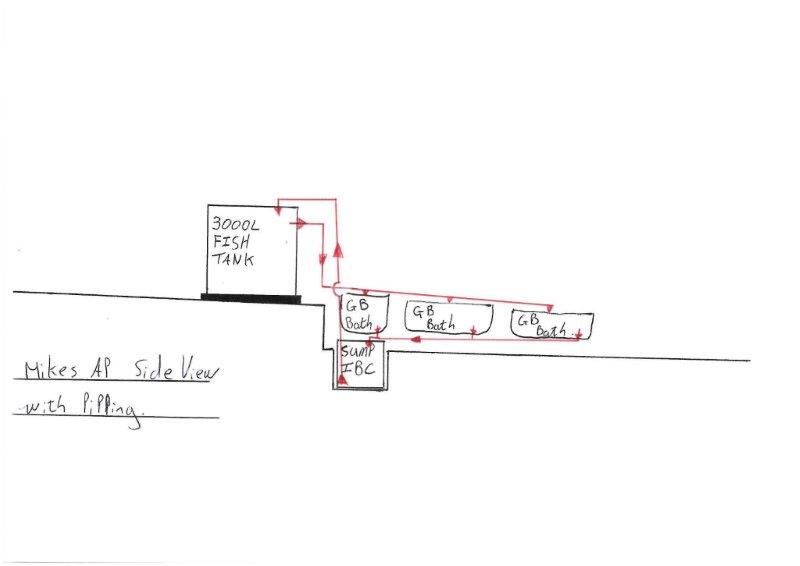 Mikes AP Sketch Side View with Pipe.jpg