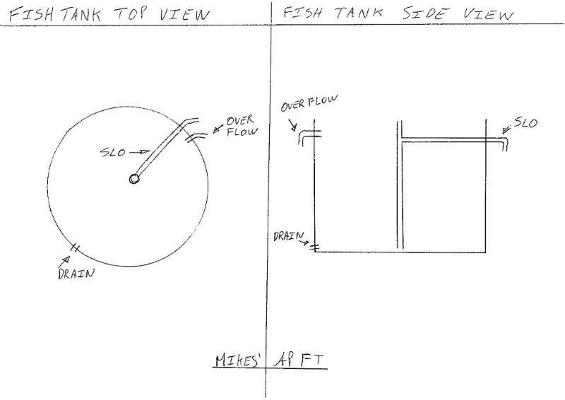 Mikes AP Fish Tank Design.jpg