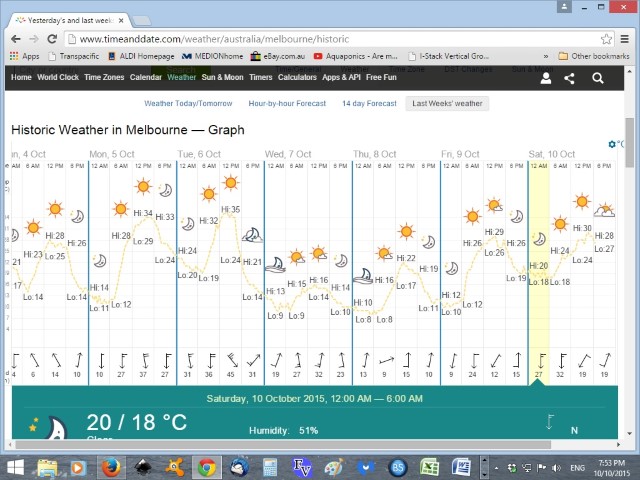 temperature (Small).jpg