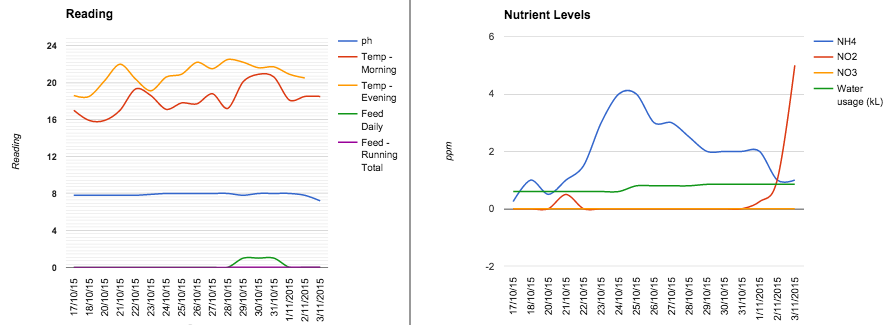 Screen Shot 2015-11-03 at 12.38.40.png