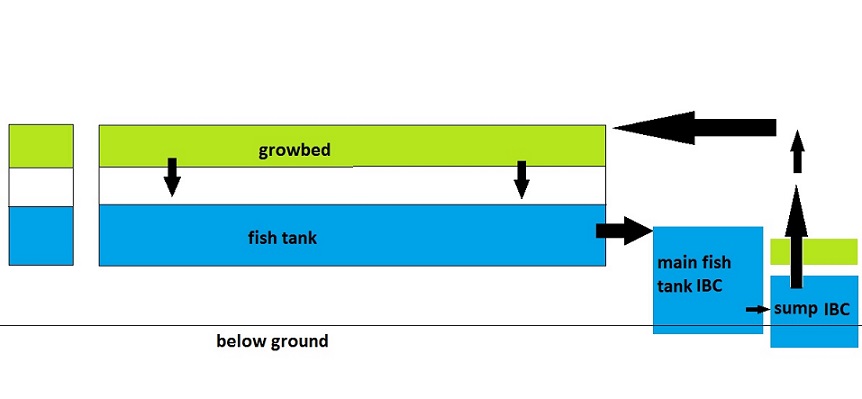 aqua drawing ibc cycle jpeg.jpg