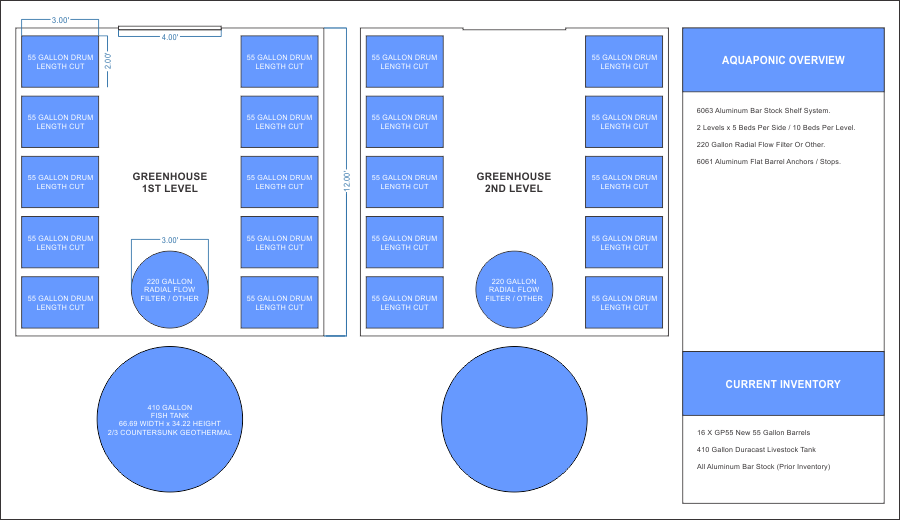 Greenhouse Aquaponic Layout.png