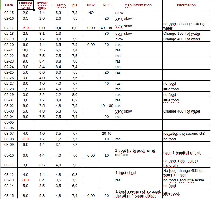 recent information.jpg