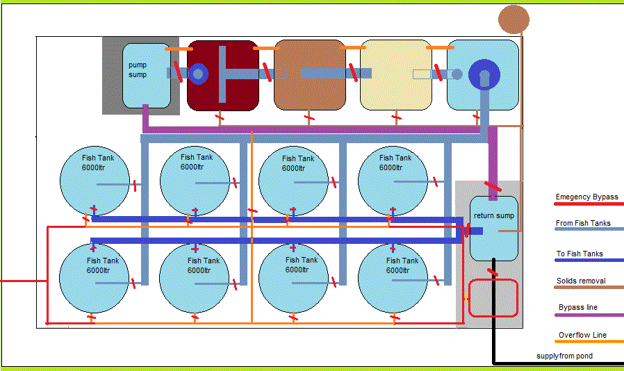 re designe for sending.GIF