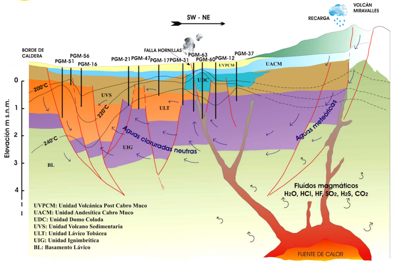 geothermal_wells.png