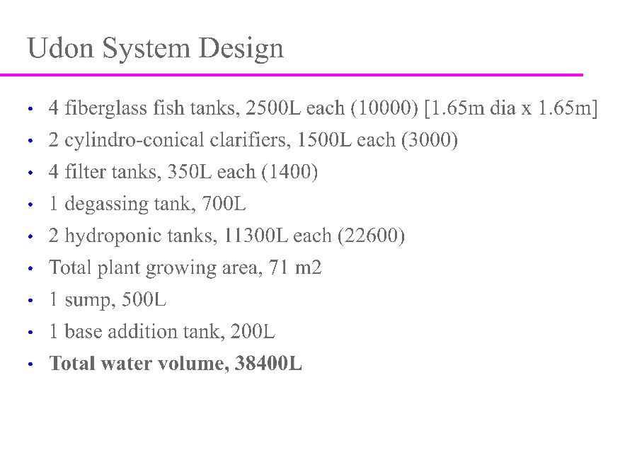 Udon Test Farm Schematic v2.png