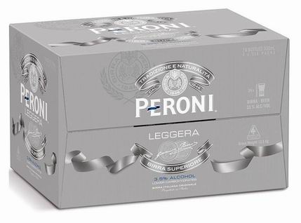 Resize of Peroni.jpg
