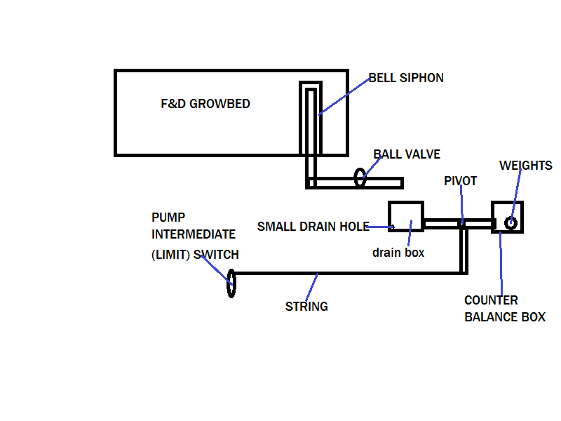 LIMIT SWITCH.png