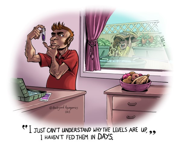 nitrite levels (Custom).jpg