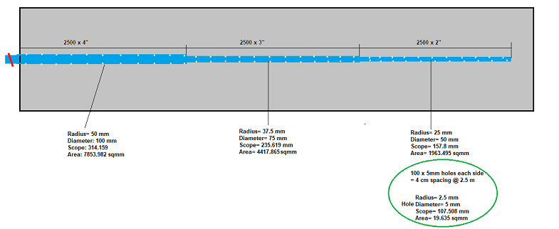 Calculation 5mm hole spacing for solits removal.png