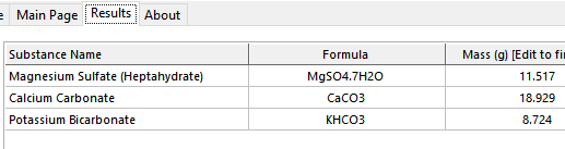 hydrobuddy results for 30 gal.PNG