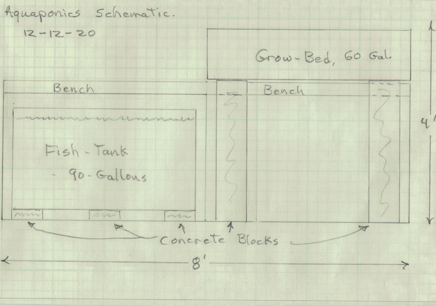 Aquaponics Schematic.jpg