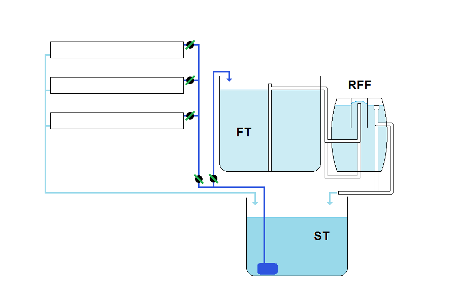 BYAP - 18-05-2021.png