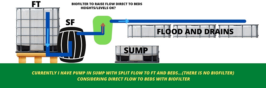 AQUAPONICS DIAGRAM-small.jpg